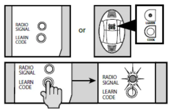 Shanghai Shengzhen Commercial Trade GDGNE Garage Door Control - figure 2