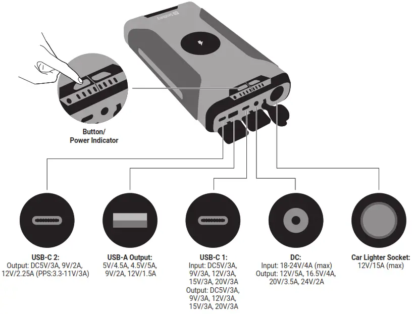 Sandberg 420 64 Survivor Powerbank 7in1 72000 - Button