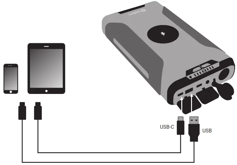 Sandberg 420 64 Survivor Powerbank 7in1 72000 - Output