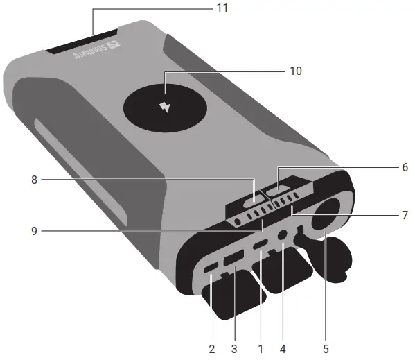 Sandberg 420 64 Survivor Powerbank 7in1 72000 - usb