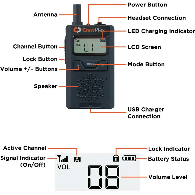 CrewPlex CP-REC-900 Hands-Free Wireless Communication fig1