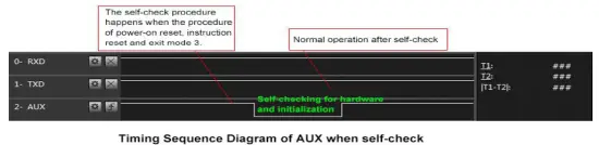 EBYTE E22-900T22DC 868M 915M 22dBm DIP New LoRa Wireless Module 7