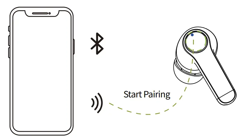POWERADD T18 Wireless Earbuds - Pairing 1