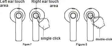 ear touch