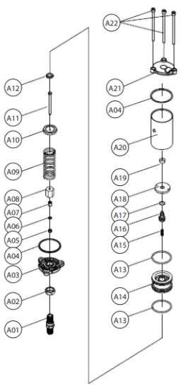 Air Motor Breakdown
