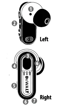 DEWALT DXMA1902095 Jobsite Pro-X1-Wireless-Earbuds-with-ChargingCase-1