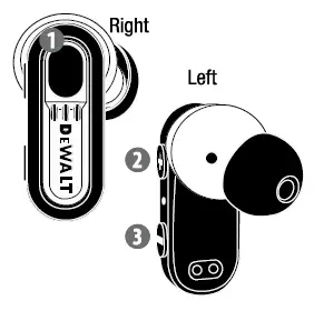 DEWALT DXMA1902095 Jobsite Pro-X1-Wireless-Earbuds-with-ChargingCase-7