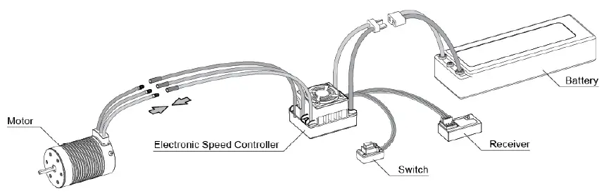 MST 601021 XBL Brushless ESC 50A 1