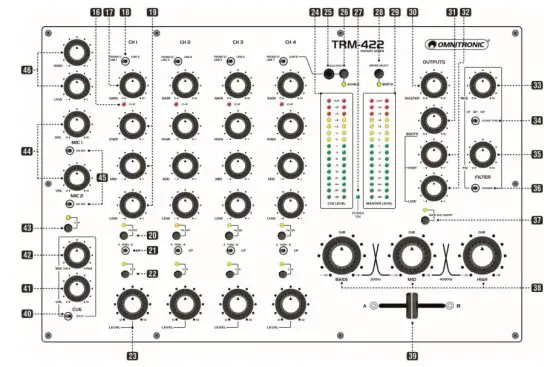 OMNITRONIC TRM 422 4 Channel Rotary Mixer - figure 2