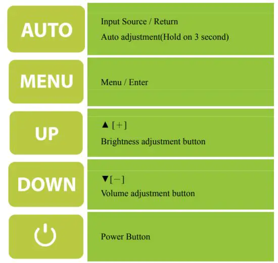 HANNSpree HL205HPB LCD Monitor - power button