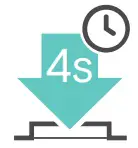 Headset Buttons Overview