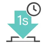 Headset Buttons Overview