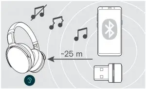 Bluetooth Range