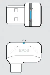 Dongle LED Indications Overview