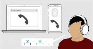 Managing Multiple Calls