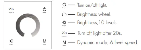 T1 Single color panel