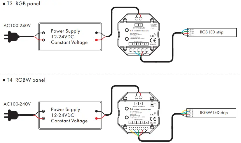 Wiring Diagram T3-T4