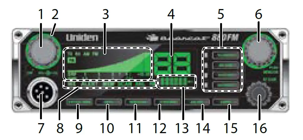 Uniden BC880 Bearcat 880 FM CB Radio fig 1