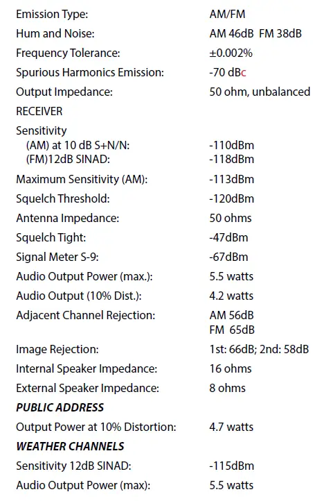 Uniden BC880 Bearcat 880 FM CB Radio fig 5