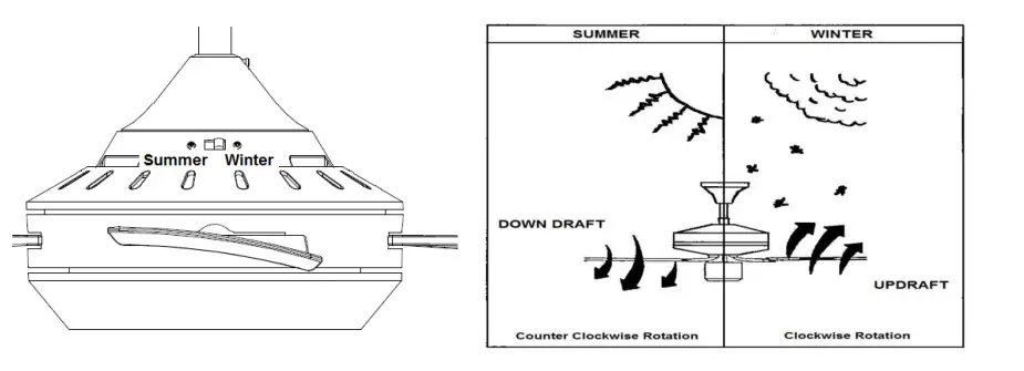 Lucci-air-GX53-Series-Moonah-Ceiling-Fan-FIG-13