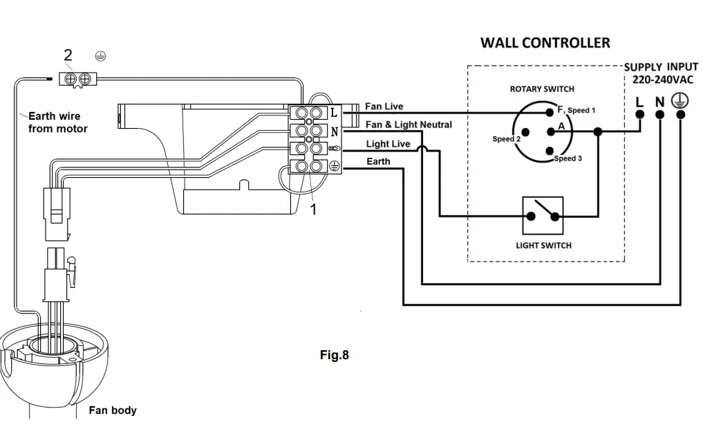 Lucci-air-GX53-Series-Moonah-Ceiling-Fan-FIG-8