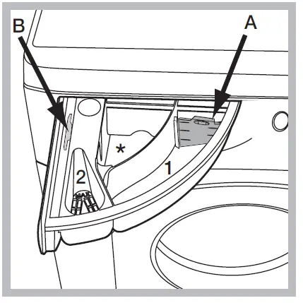 Hotpoint-A710A6EC-Drawer-fig-4