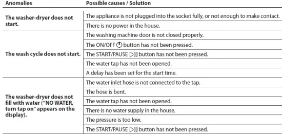 Hotpoint-A710A6EC-Drawer-fig-7