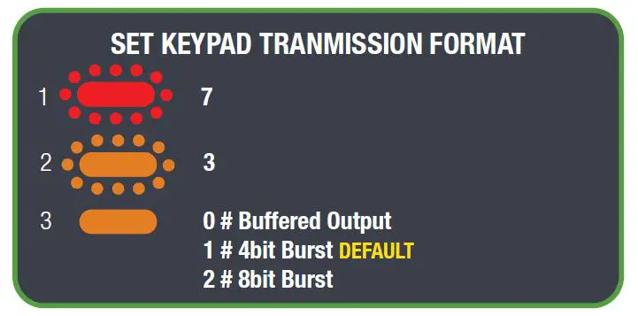 neptune-NEKPWST2W-Keypad-Touch-EM-HID-MF-S-Alone-Or-Wiegand-IP65-fig-11
