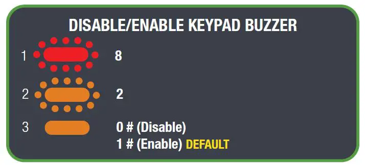 neptune-NEKPWST2W-Keypad-Touch-EM-HID-MF-S-Alone-Or-Wiegand-IP65-fig-13