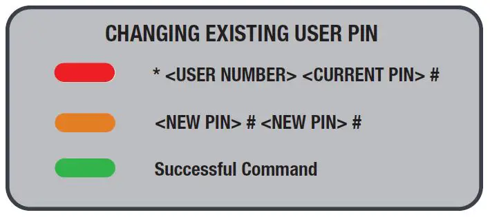 neptune-NEKPWST2W-Keypad-Touch-EM-HID-MF-S-Alone-Or-Wiegand-IP65-fig-17