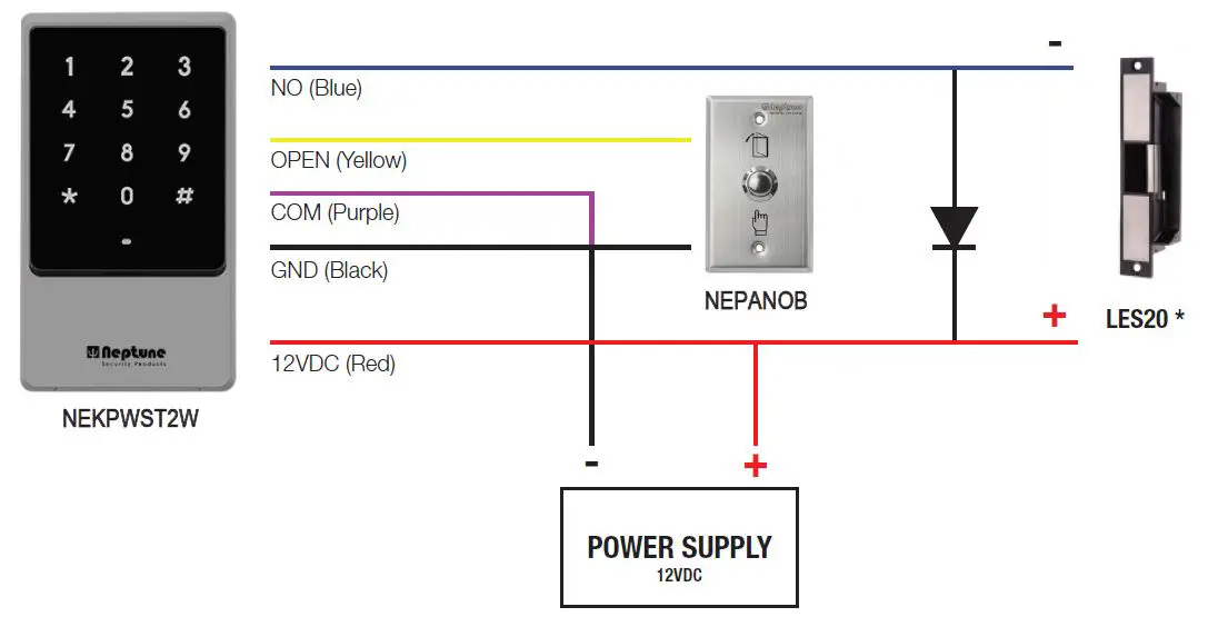neptune-NEKPWST2W-Keypad-Touch-EM-HID-MF-S-Alone-Or-Wiegand-IP65-fig-18