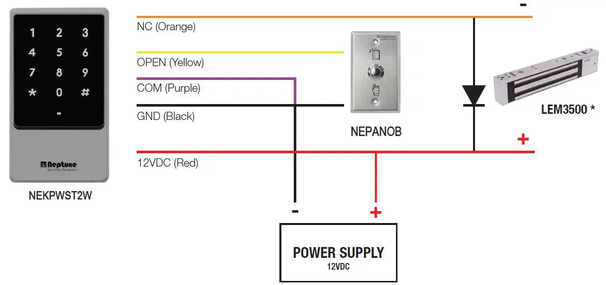 neptune-NEKPWST2W-Keypad-Touch-EM-HID-MF-S-Alone-Or-Wiegand-IP65-fig-19