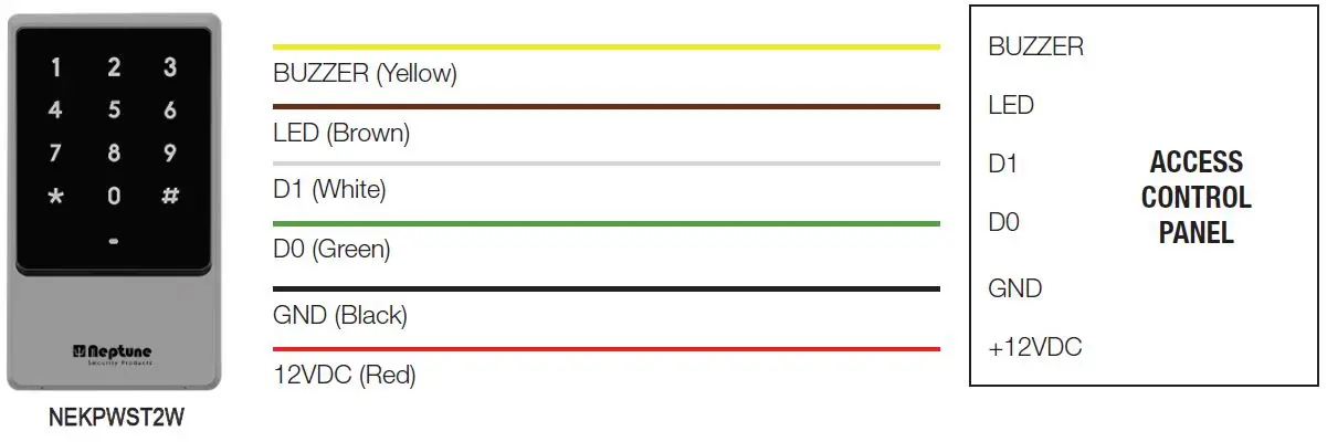 neptune-NEKPWST2W-Keypad-Touch-EM-HID-MF-S-Alone-Or-Wiegand-IP65-fig-20