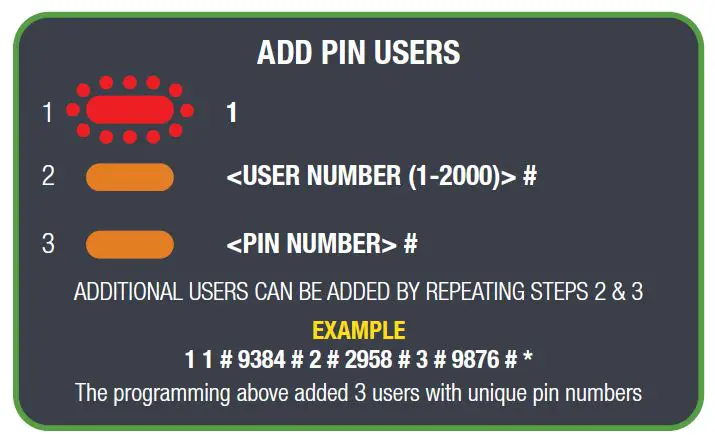 neptune-NEKPWST2W-Keypad-Touch-EM-HID-MF-S-Alone-Or-Wiegand-IP65-fig-3