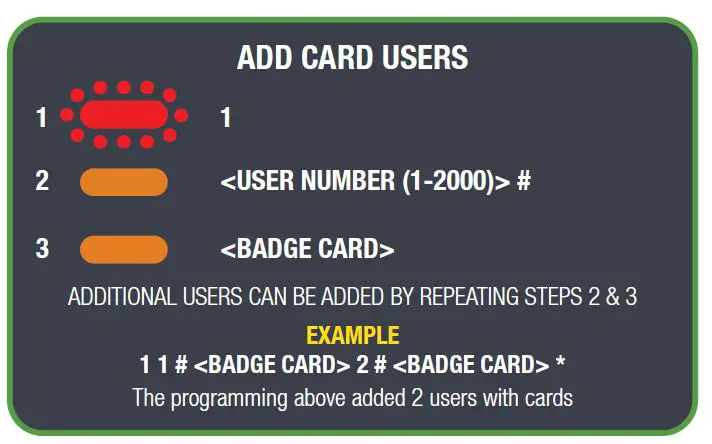 neptune-NEKPWST2W-Keypad-Touch-EM-HID-MF-S-Alone-Or-Wiegand-IP65-fig-4