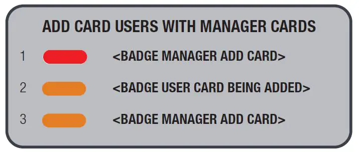 neptune-NEKPWST2W-Keypad-Touch-EM-HID-MF-S-Alone-Or-Wiegand-IP65-fig-5