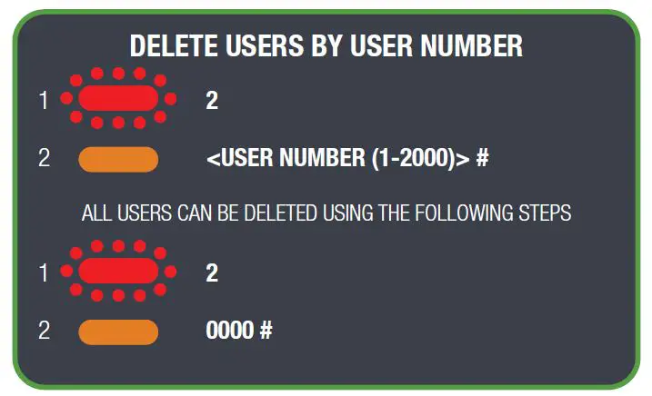neptune-NEKPWST2W-Keypad-Touch-EM-HID-MF-S-Alone-Or-Wiegand-IP65-fig-6