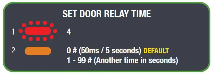 neptune-NEKPWST2W-Keypad-Touch-EM-HID-MF-S-Alone-Or-Wiegand-IP65-fig-8