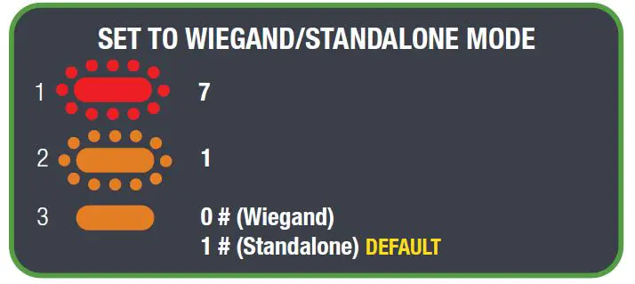 neptune-NEKPWST2W-Keypad-Touch-EM-HID-MF-S-Alone-Or-Wiegand-IP65-fig-9