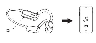 cheero CHE-630 Sport Headphones 10