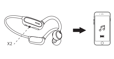 cheero CHE-630 Sport Headphones 11