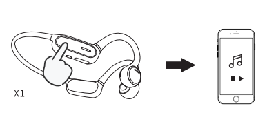 cheero CHE-630 Sport Headphones 12