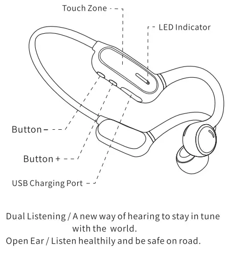 cheero CHE-630 Sport Headphones 3