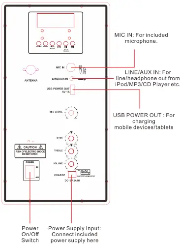 ALTEC LANSING IMT8100 Soundrover Wireless Party Speaker-fig3
