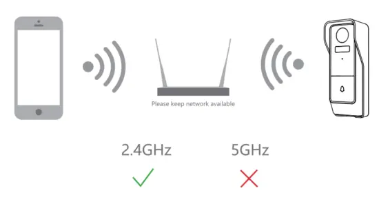 MEARI Bell 19S Wireless Hidden Camera - connection