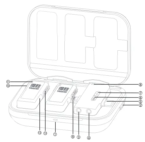 TAKSTAR V4 DUAL Wireless Video Microphone - Functions