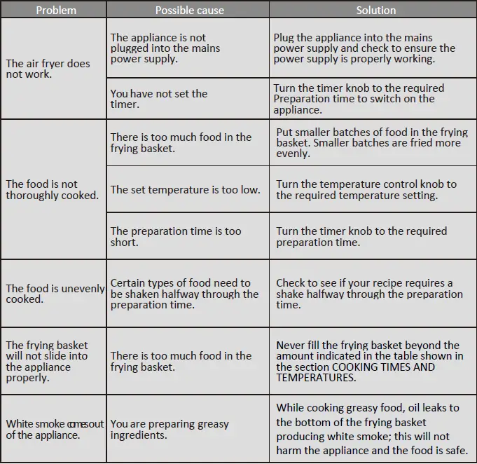 LENOXX-AF310N-Air-Fryer-3.2-Litre-Cooking-Basket-3