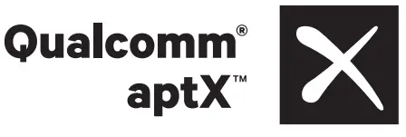 APTX LOGO