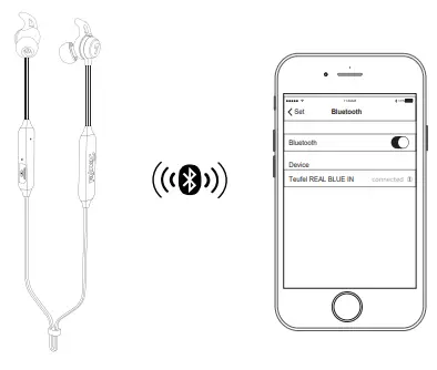 Teufel Real Blue In Bluetooth In Ear Headphone - Bluetooth