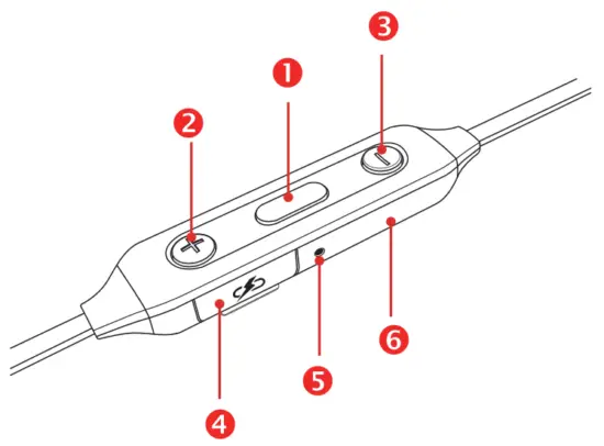 Teufel Real Blue In Bluetooth In Ear Headphone - REAL BLUE IN